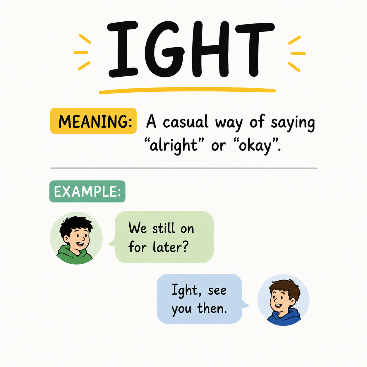 Ight Meaning on TikTok and Social Media