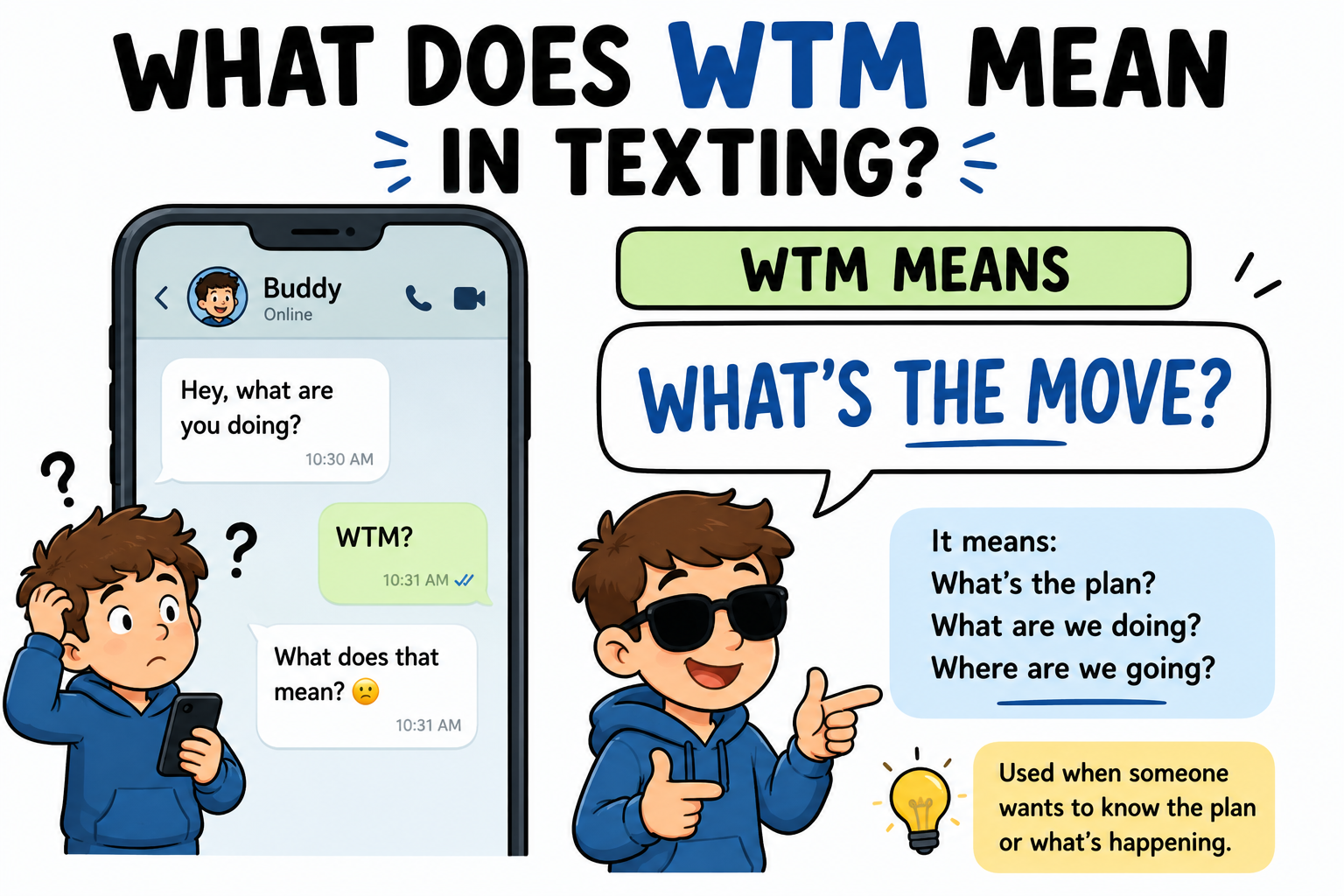 Where WTM Came From and Why It Became Popular Online