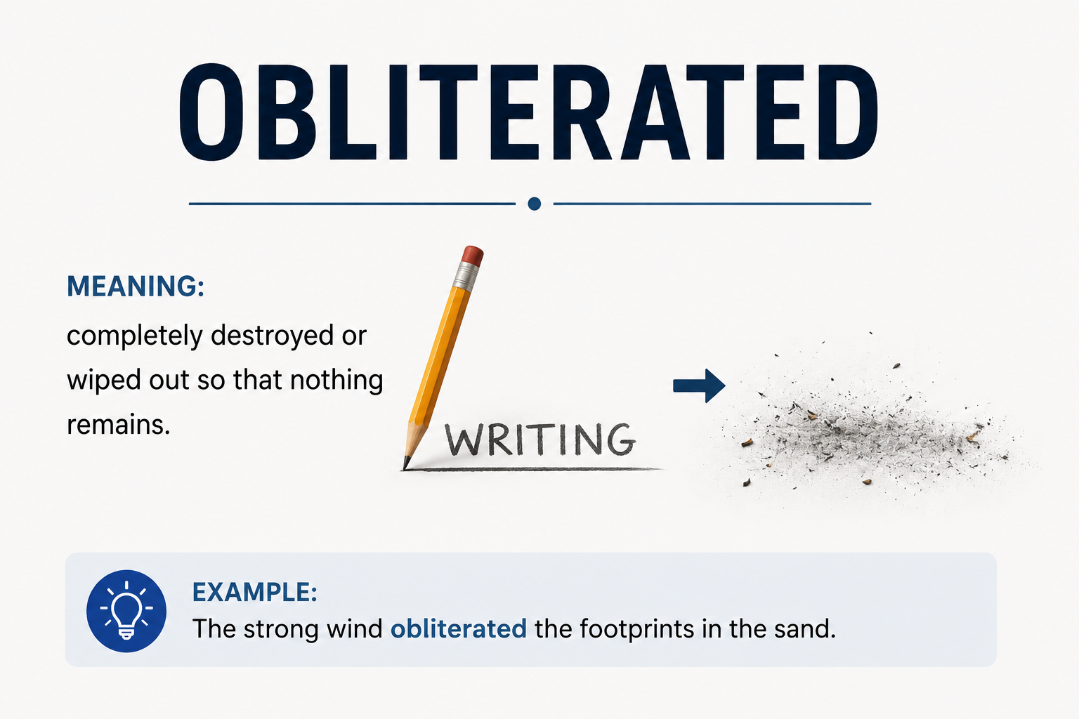 obliterated meaning
