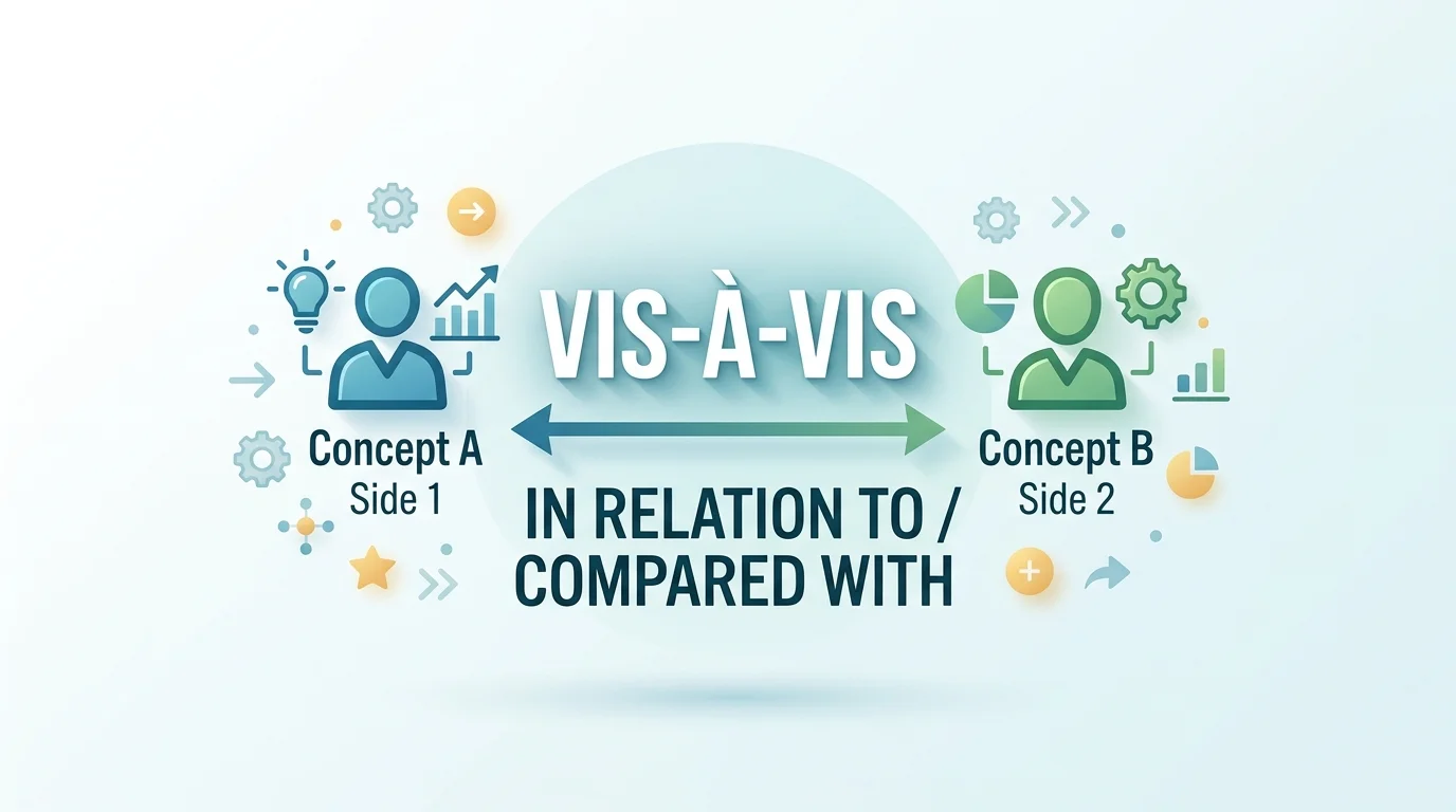 vis a vis meaning