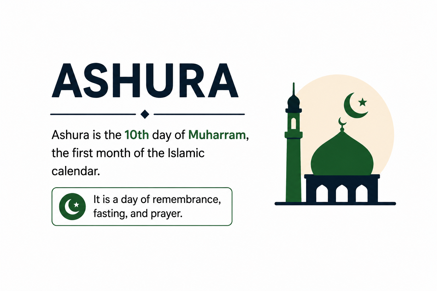Ashura Meaning
