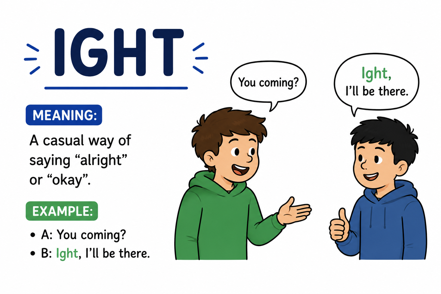 Ight Meaning