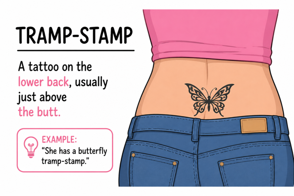 230+ Best Tramp Stamp Meaning in Slang, Tattoos & Pop Culture Explained 🖋️