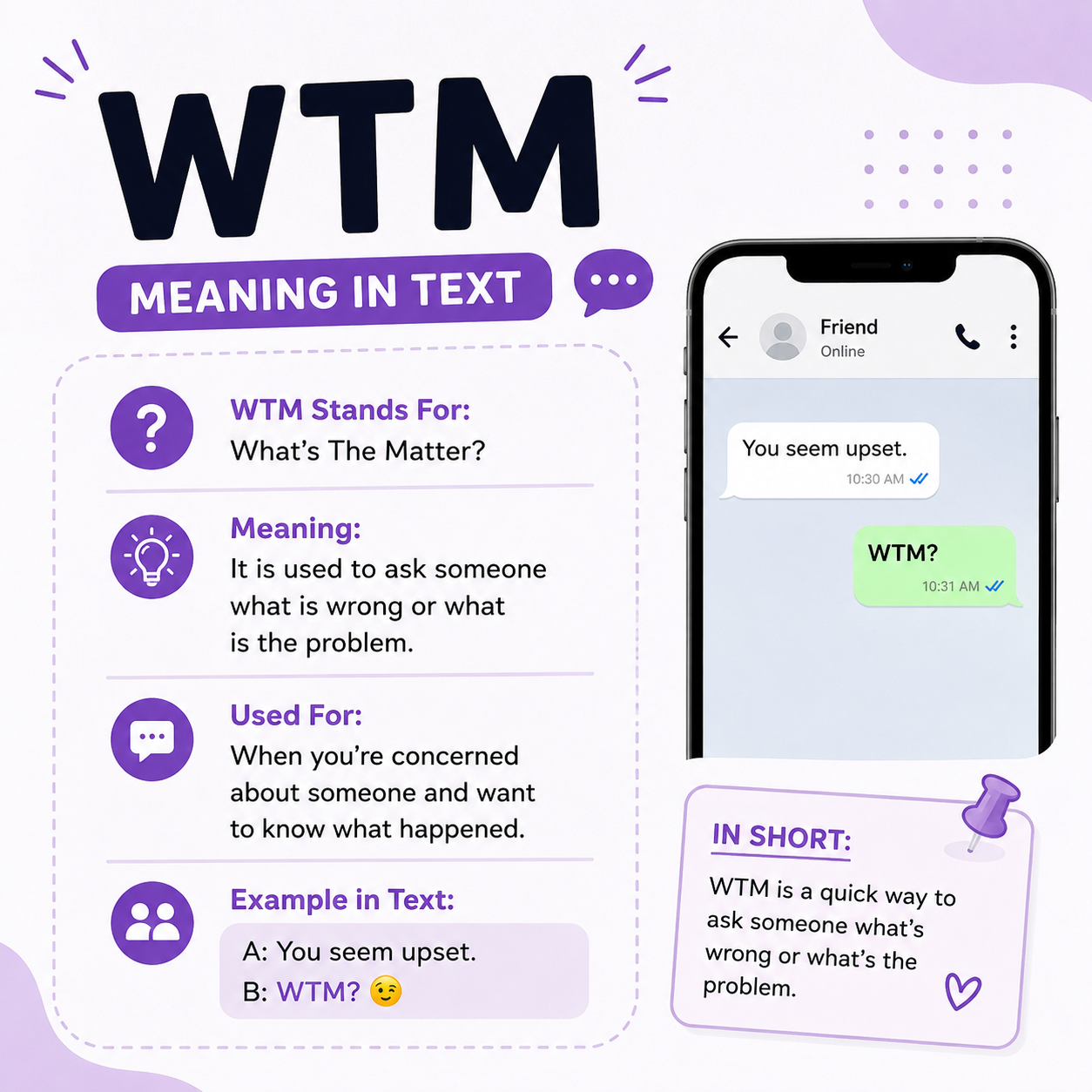WTM Meaning in Text