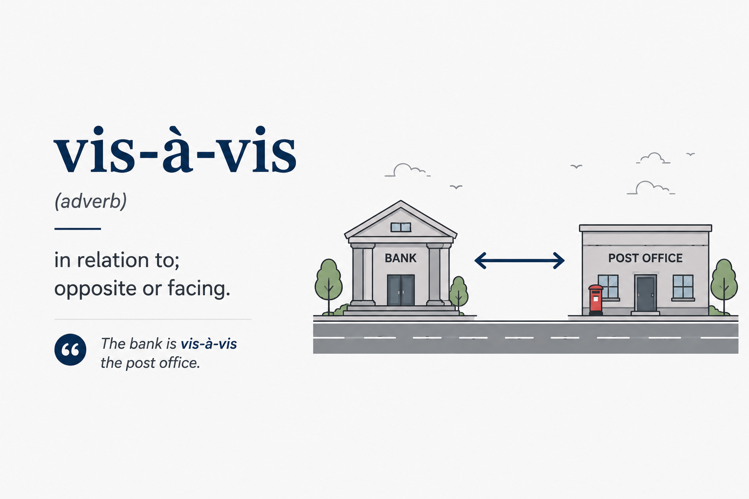 vis a vis meaning