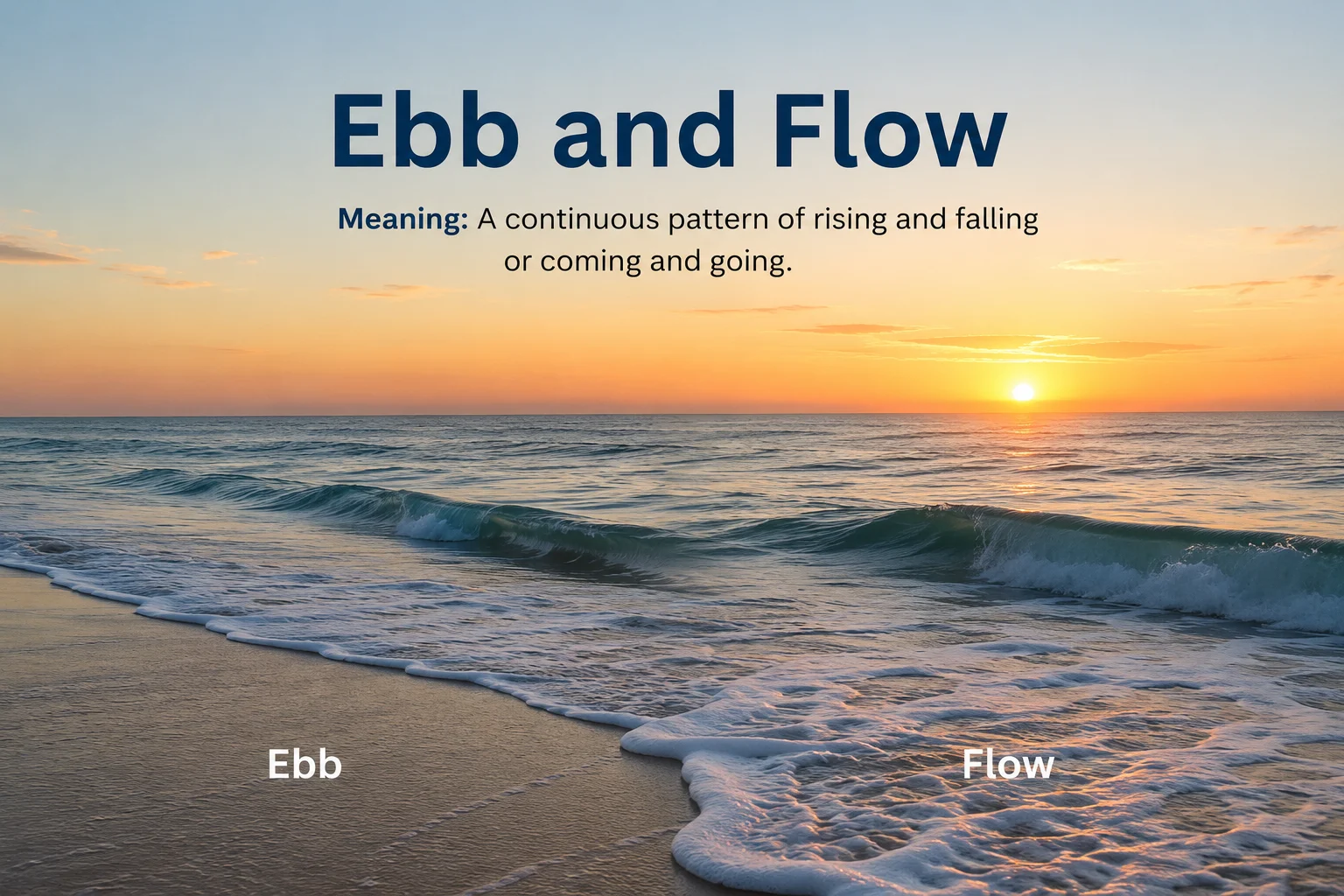 Ebb and Flow Meaning