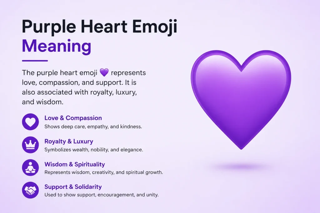 Purple Heart Emoji Meaning: What Does the 💜 Emoji Mean in Texting and Social Media? 2026