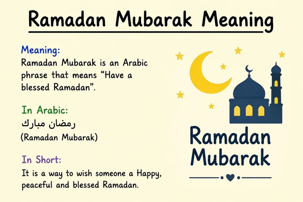 Best Ramadan Mubarak Meaning: Definition Significance Uses and Cultural Importance 2026