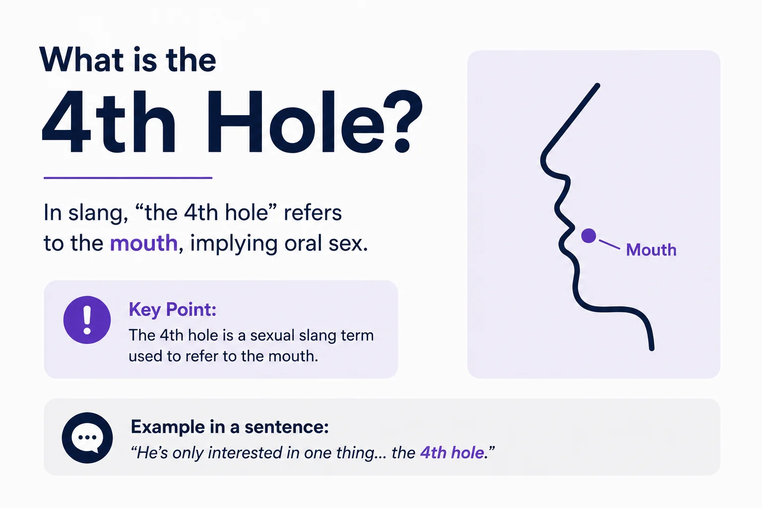 What Is the 4th Hole Slang