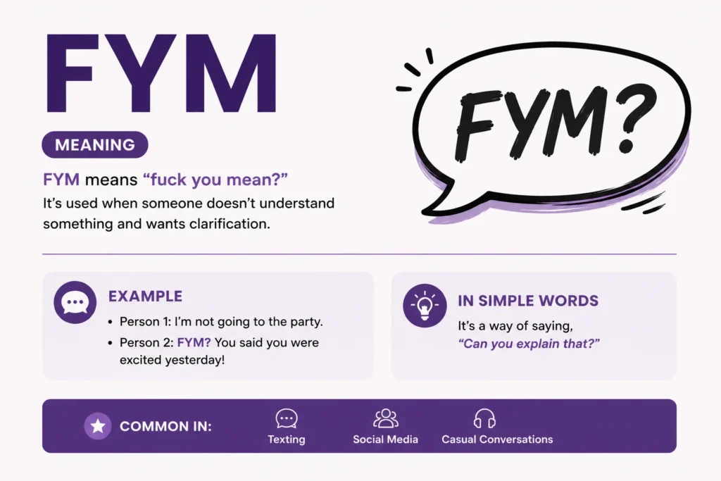 Best FYM Meaning: What Does FYM Mean in Text Snapchat and Social Media? 2026