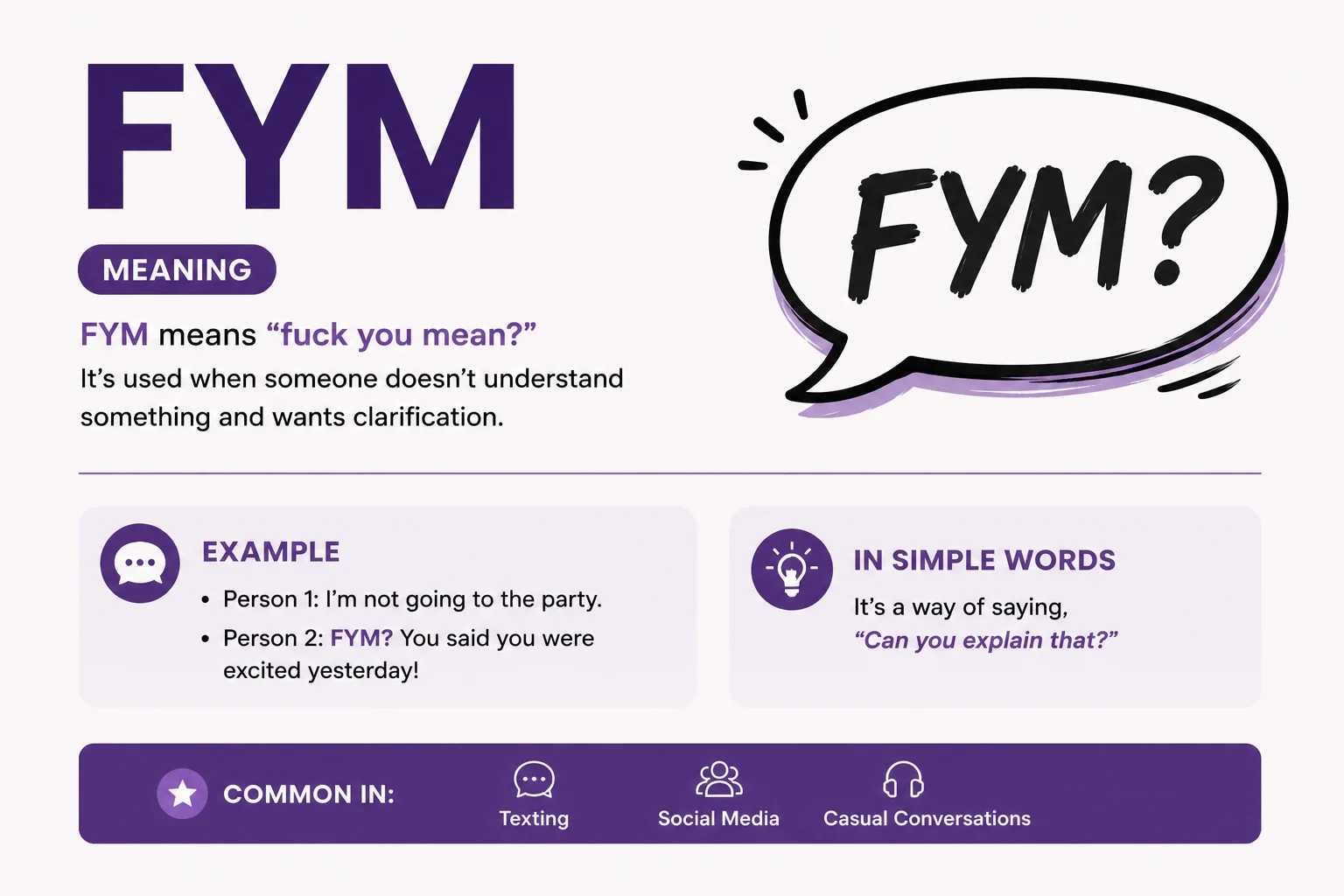 FYM Meaning