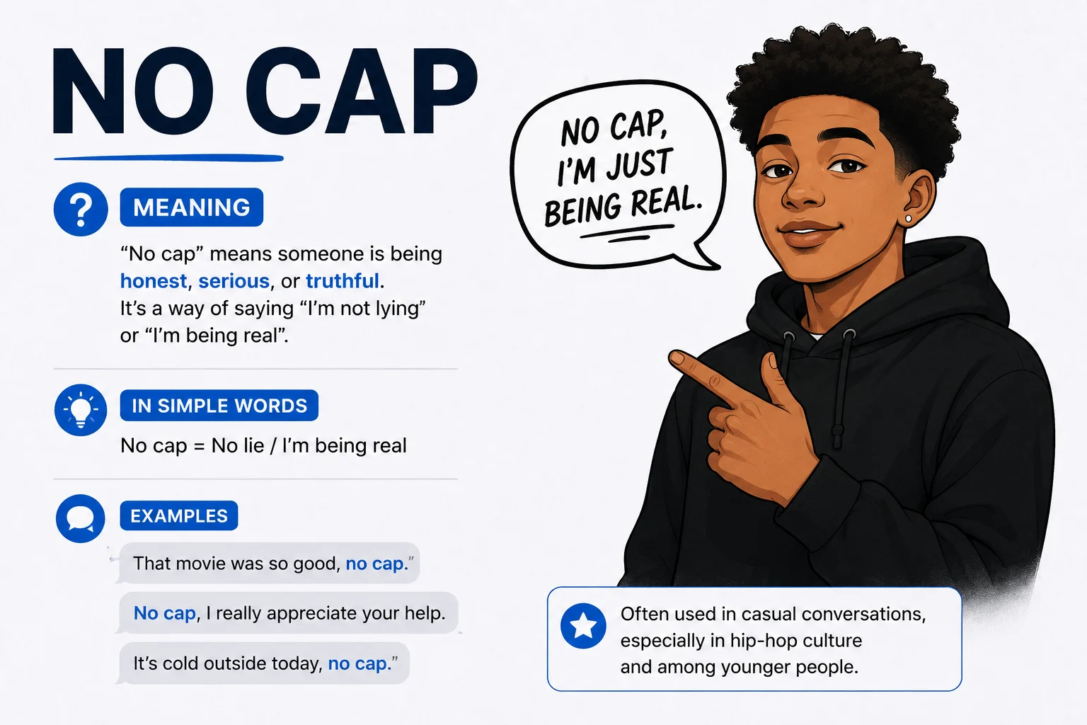 No Cap Meaning