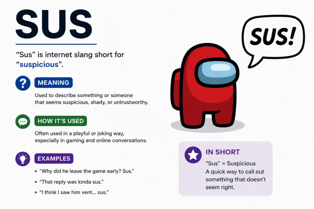 Best Sus Meaning: What Does Sus Mean in Text TikTok and Social Media? 2026